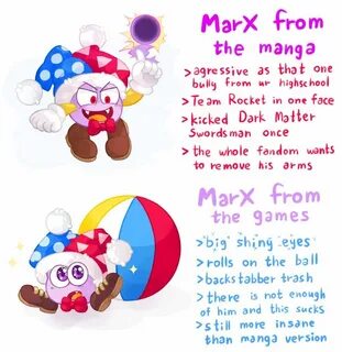 Pin by Margaret Stevens on Kirby Kirby character, Kirby meme