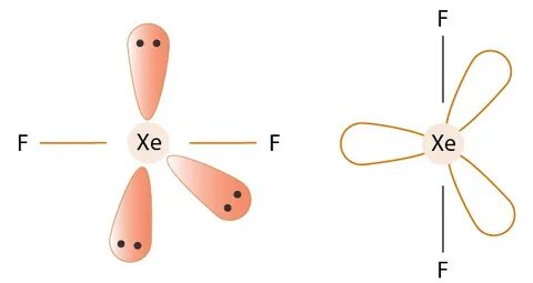 Xef2 Lewis Structure, Polarity, Hybridization and shape