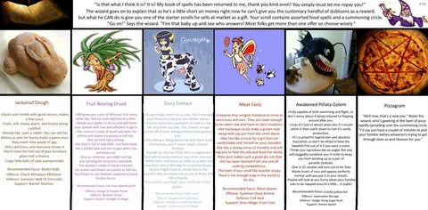 CYOA thread - /tg/ - Traditional Games - 4archive.org