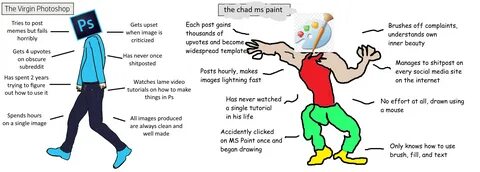 Chad Vs Virgin Europe