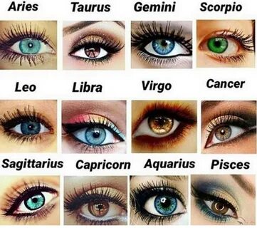Why does Capricorn have brown eyes I have blue eyes Zodiac s
