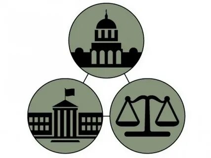 Lawyer clipart legislative power, Lawyer legislative power T