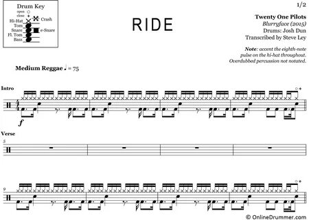 Ride - Twenty One Pilots - Drum Sheet Music OnlineDrummer.co