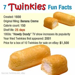 Twinkies Will Never Go Away TheCount.com