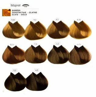 Majirel-L'Oreal-Professionnel6 DORATI Hair color chart, Prof