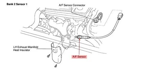 Fix it Angel DIY Auto Maintenance Care : Bank 2 Sensor 1 loc