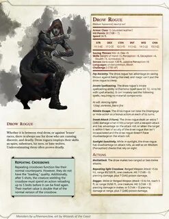 Drow Expansion Pack Dungeons and dragons homebrew, Dnd 5e ho