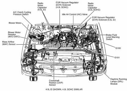 Ford Explorer 1998 Air Condition Schematic / 98 Explorer Eng