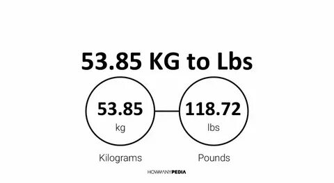 85 Pounds To Kg : 150 Kilos To Pounds March 2021 / Kg), also