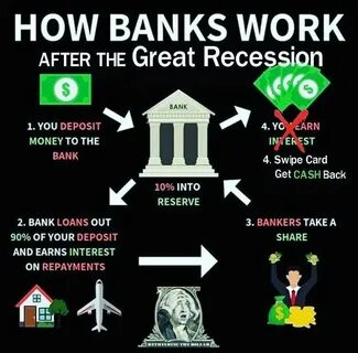 How Banks Work After The Great Recession - Steemkr