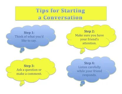 Social Skills Activity - "How to Start a Conversation" - The