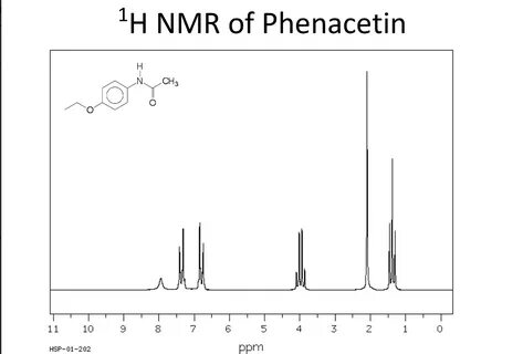 Acetaminophen Nmr 911bug.com