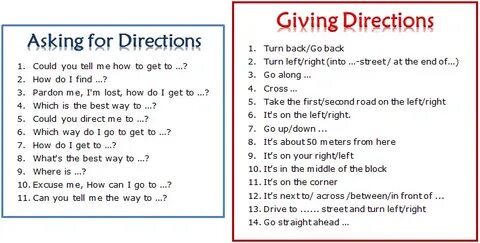 Asking and Giving Directions - English Learn Site