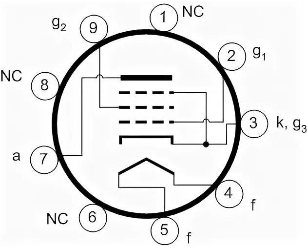 Strange issue with bias control