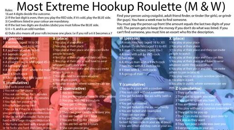High stakes fap/fuck roulette. It's pretty crazy! http - /so