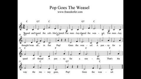 Pop Goes The Weasel, Karaoke Video With Lyrics, Instrumental