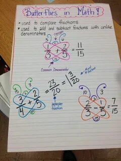 Add and subtract fractions Math instruction, Studying math, 