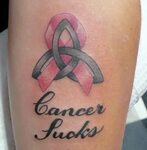 Cancer Tattoo Images & Designs