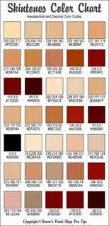 16 Best Skin palette ideas in 2021 skin palette, skin color 