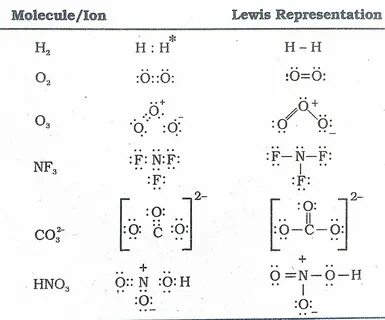 Solve it, In the Lewis formula of which of the species, the 