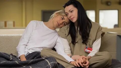 Pin on Lesbian Movies & TV Shows