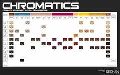 Gallery of redken chromatics color chart 2019 63 best redken