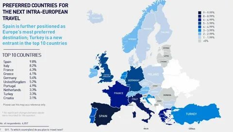 Europeans are increasingly interested in travelling during the second quart...