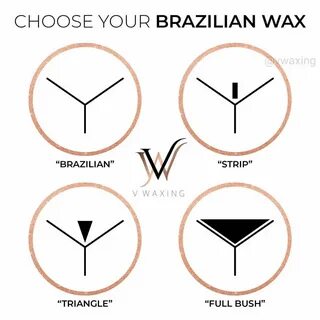 Brazilian Wax / Discover Brazilian Wax S Popular Videos Tikt