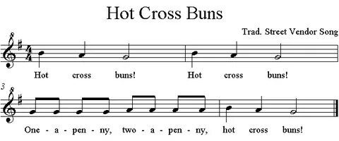 Hot cross bun song What Are Hot Cross Buns and What Do They 