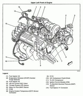 2006 Impala Engine Diagram MJ Group