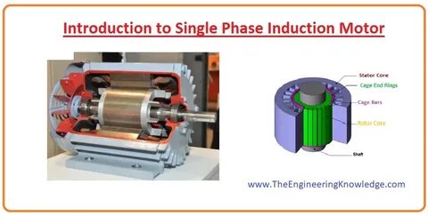 Single Phase Induction Motor, Working, Construction & Applic
