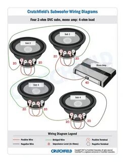 Home theater Subwoofer Wiring Diagram Gallery - Wiring Colle