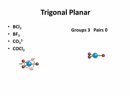 Covalent Bonding Shapes VALENCE SHEELL ELECTRON PAIR REPULSI