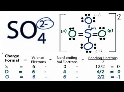 Covalent Molecules : Lewis Diagrams Part Two - Lessons - Ble