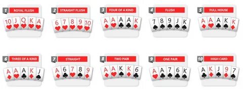 BetOnline Poker продвигает 6+ Hold`em