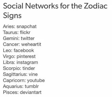 I don't even have or use tumblr.... Zodiac signs, Zodiac sig