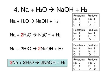 PPT - Balancing Chemical Equations Worksheet Answers PowerPo