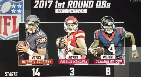 Mitch Trubisky Made a Savage Pact With Patrick Mahomes and D