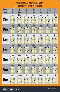 Ukulele Chord Chart Standard Tuning Ukulele: стоковая вектор