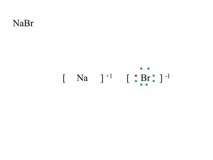 Lewis Diagrams for Polyatomic Ions - ppt video online downlo