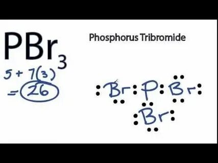 Pin by Sarah Hawkins on Chemistry class Molecular geometry, 