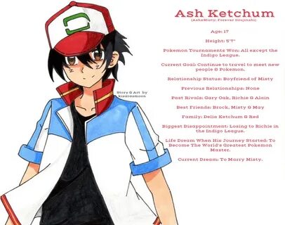 Ash Ketchum is freaking JACKED AshKetchum Tumblr Stories