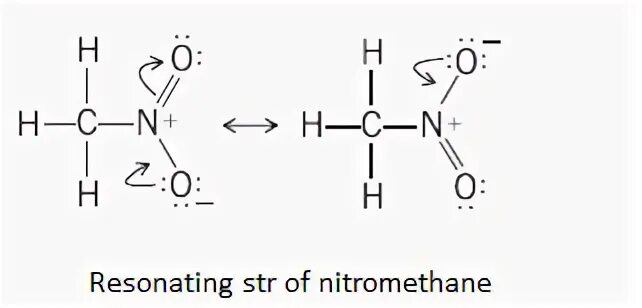 Draw the resonating structure of Nitromethane - Chemistry - 
