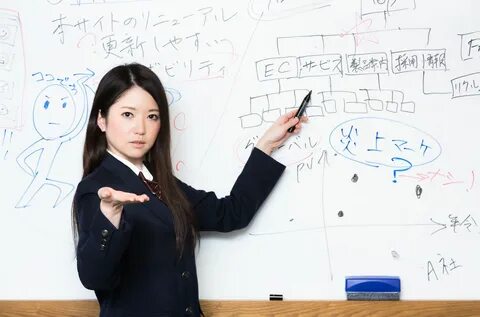 Japanese women language