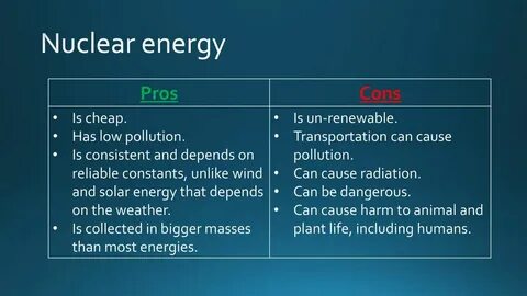 The Pros and Cons of Electricity - ppt video online download
