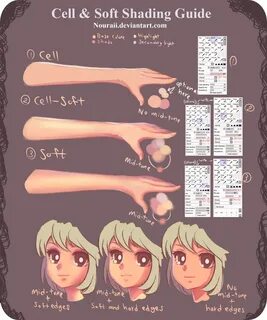 Soft and Cell Shading Guide - PSD File by Nouraii on Deviant