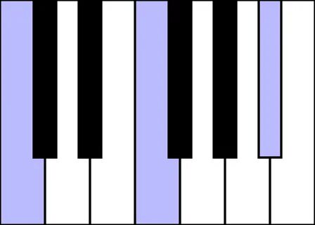 File:PianoChord Bb2.svg - Wikimedia Commons