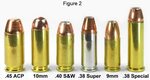 Gallery of 9mmp124jhpspeergdsb 20 - corbon ballistics chart 