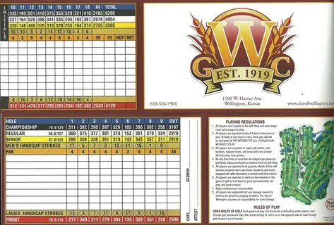 Course Details - Wellington Golf Club