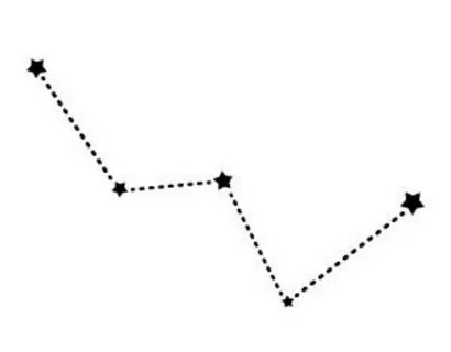 Physics L6- Star and the Solar System - Siri123blog